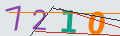 verifycode